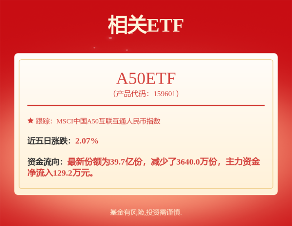 手机股票配资平台 宁德时代在广州沧州两地成立新公司  注册资本合计2500万
